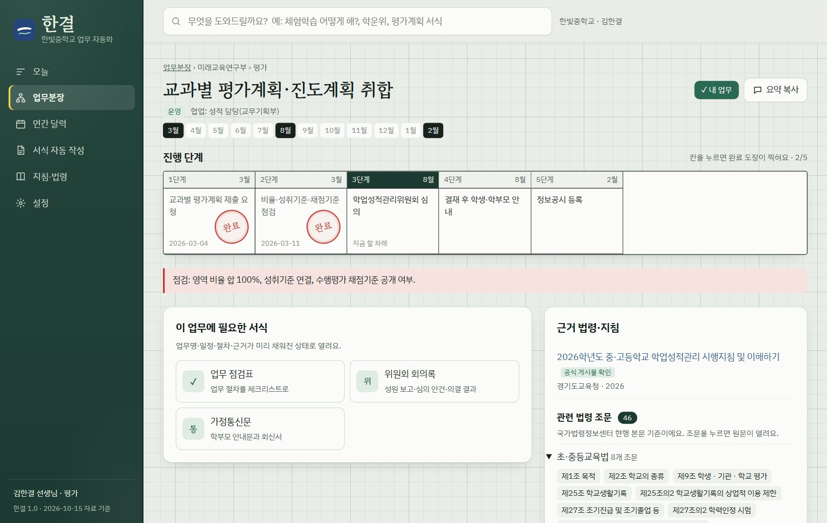 업무 상세: 단계 칸, 서식, 근거 조문
